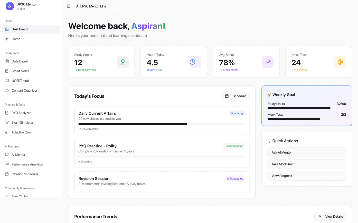 The personalized learning dashboard.
